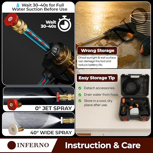 High Pressure Car Washer Gun with 48 V rechargeable Battery