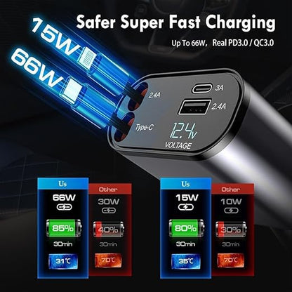 4 in 1 Super Fast Charge Car Phone Charger