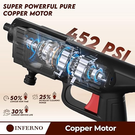 High Pressure Car Washer Gun with 48 V rechargeable Battery