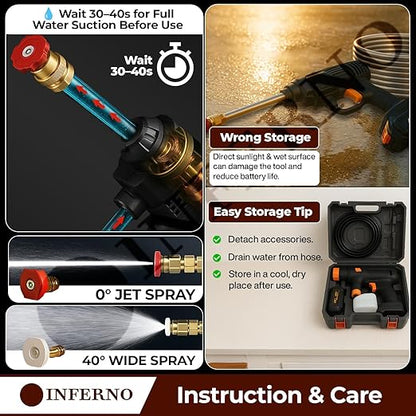 High Pressure Car Washer Gun with 48 V rechargeable Battery